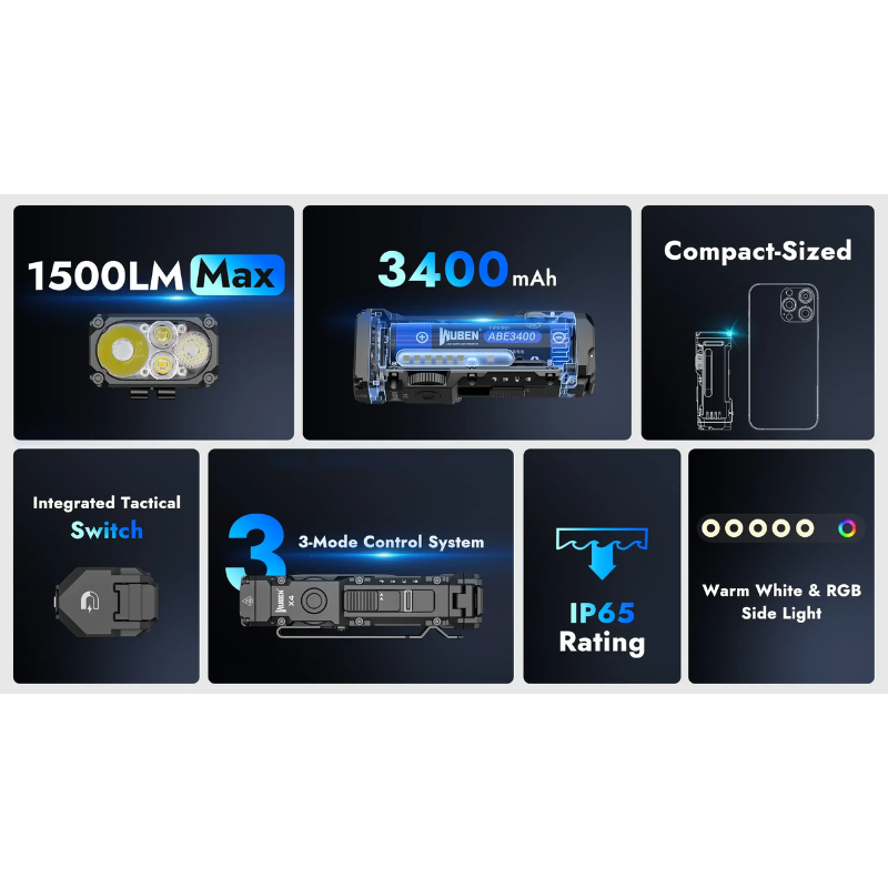 Wuben X4 Compact Multi-Function 1500 Lumen EDC Tactical Flashlight