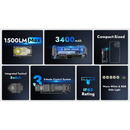 Wuben X4 Compact Multi-Function 1500 Lumen EDC Tactical Flashlight