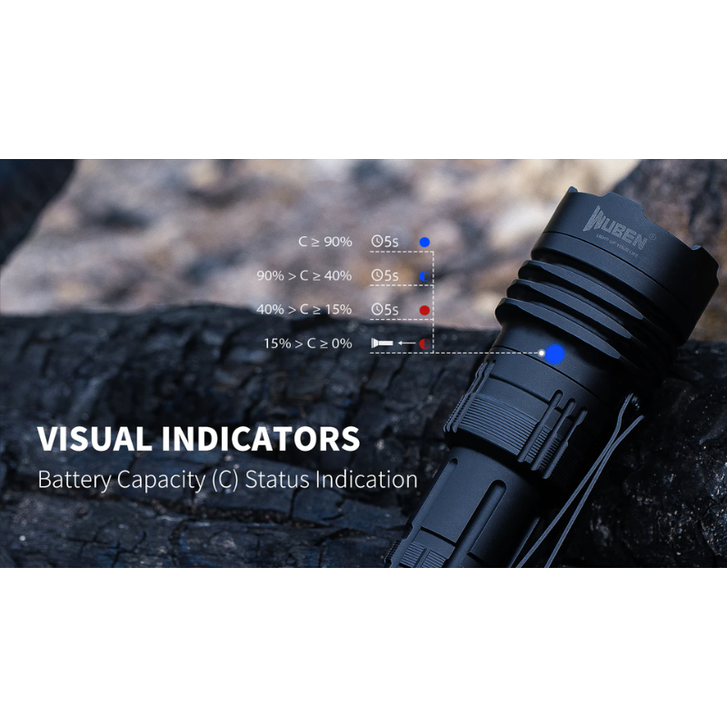 WUBEN T1 Tactical EDC Camping Flashlight - 2000 Lumens