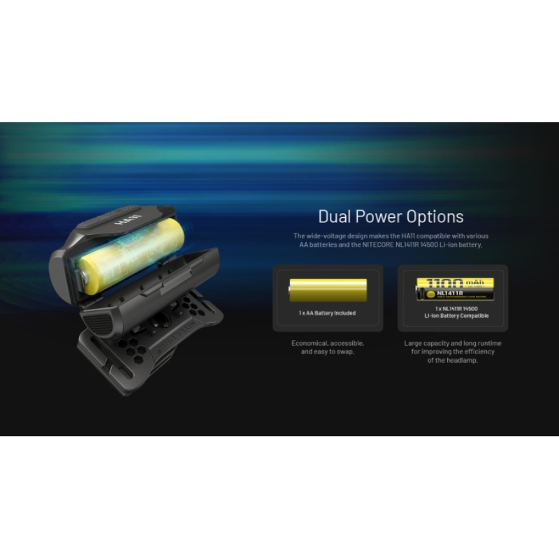 Nitecore HA11 UHE 240L Ultra Lightweight LED Headlamp