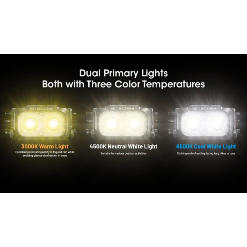 Nitecore NU25 MCT UL (Black) UHE LEDs 400L Ultra Lightweight Multiple Colour Temperatures Rechargeable Headlamp