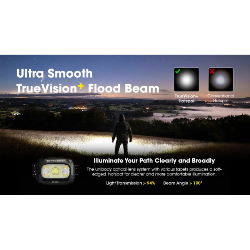 Nitecore NU30 500L NiteLab UHE LED Rechargeable Headlamp