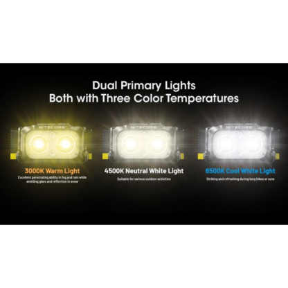 Nitecore NU25 MCT (Black) UHE LEDs 400L Multiple Colour Temperatures Rechargeable Headlamp
