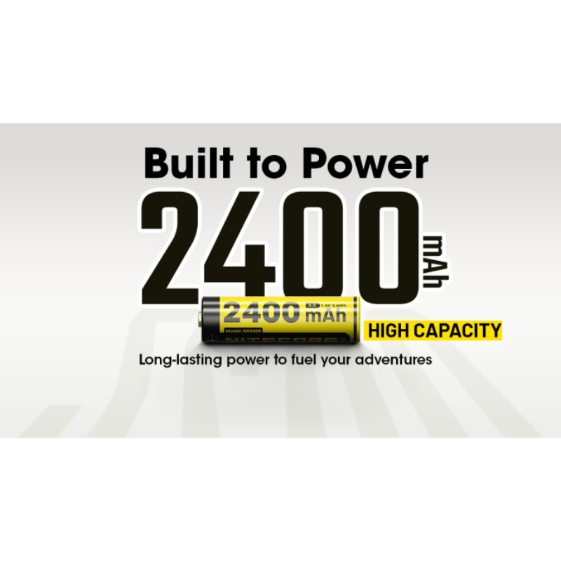 Nitecore NH2400 2400mAh USB-C Rechargeable 1.5V Li-ion AA Battery (4pc Pack) for AA-Powered Flashlights