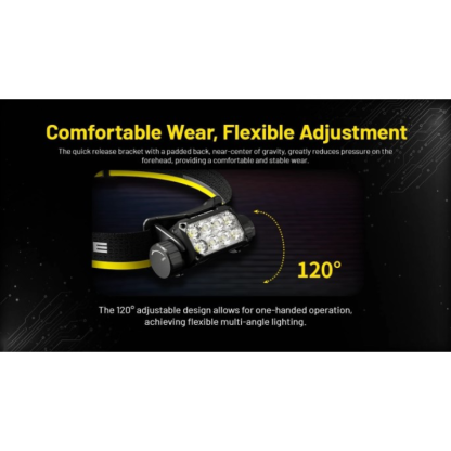 Nitecore HC75 UHE 3000L NiteLab UHE LED Rechargeable Headlamp