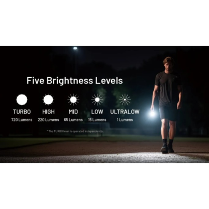 Nitecore TIP3 MCT UHE 720L LED Rechargeable Keychain Flashlight