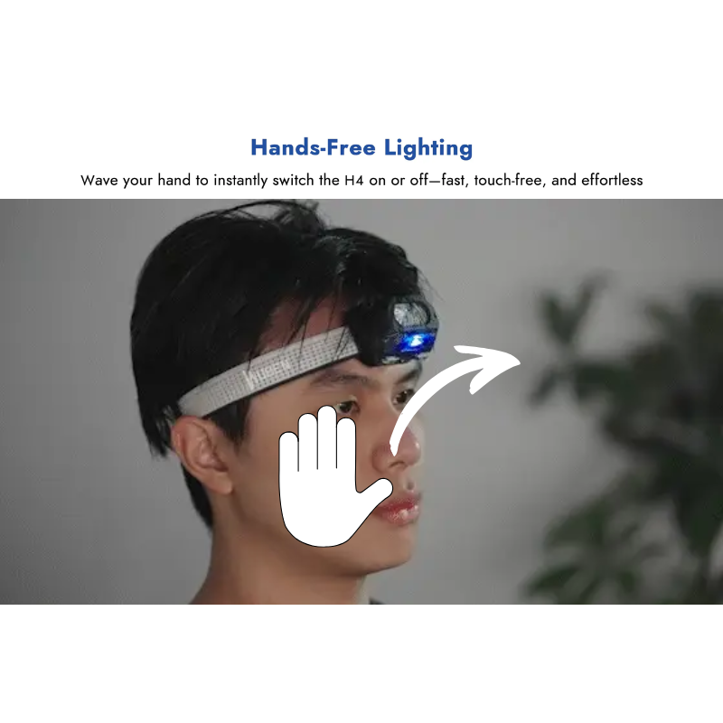 Wuben H4 Multi-function Lighting Rechargeable Hunting LED Headlamp