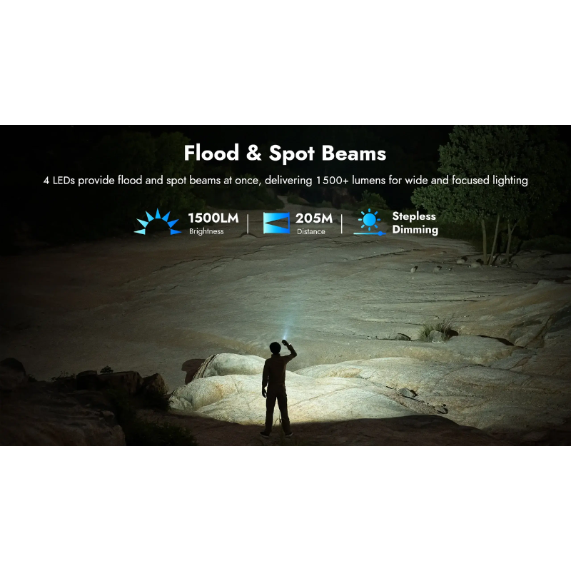 Wuben X4 Compact Multi-Function 1500 Lumen EDC Tactical Flashlight