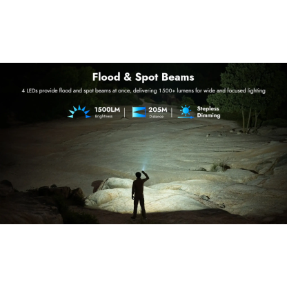 Wuben X4 Compact Multi-Function 1500 Lumen EDC Tactical Flashlight