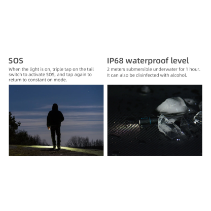 Wuben E19 High CRI Portable EDC Pen LED Flashlight - 200 Lumens