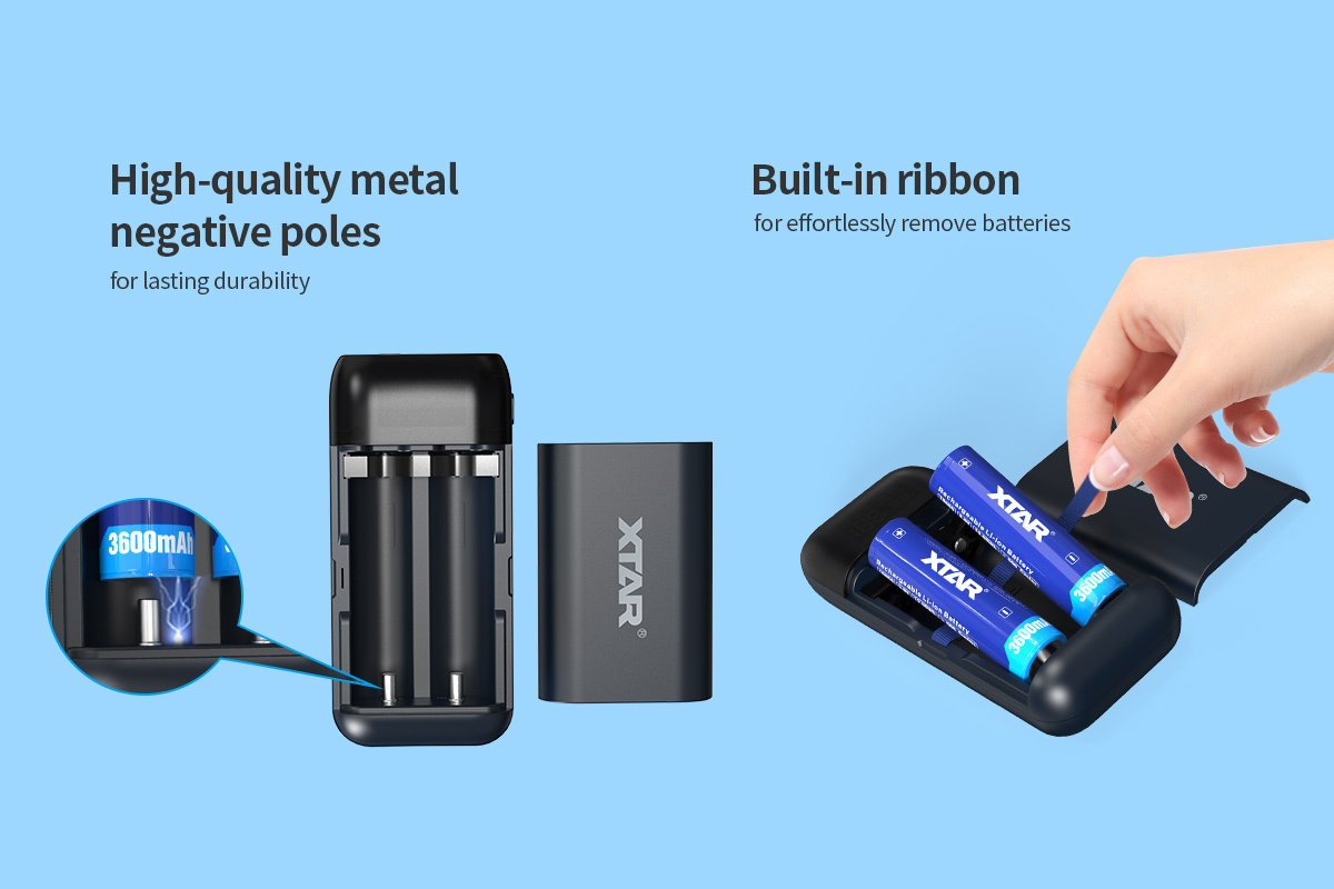 XTAR PB2SL QC3.0 PD3.0 2-in-1 Portable Charger with Power Bank Function