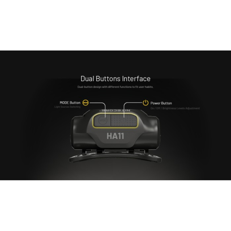 Nitecore HA11 UHE 240L Ultra Lightweight LED Headlamp