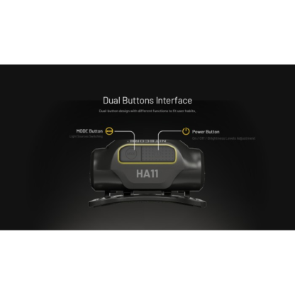 Nitecore HA11 UHE 240L Ultra Lightweight LED Headlamp