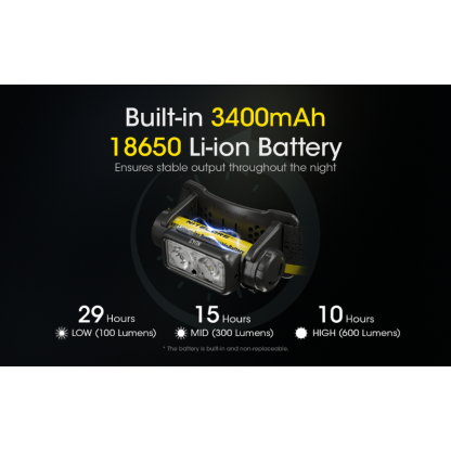 Nitecore NU43 1400L CW Spotlight + Floodlight Rechargeable Headlamp