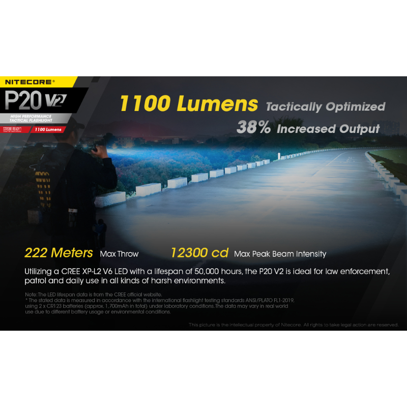 Nitecore P20 V2 1100 Lumens CREE XP-L2 V6 LED Flashlight