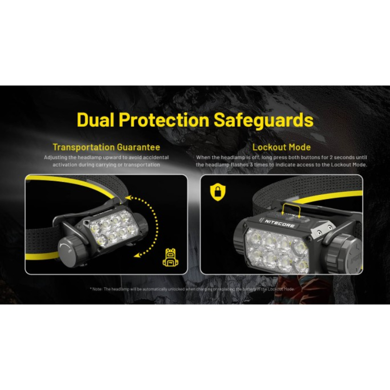 Nitecore HC75 UHE 3000L NiteLab UHE LED Rechargeable Headlamp