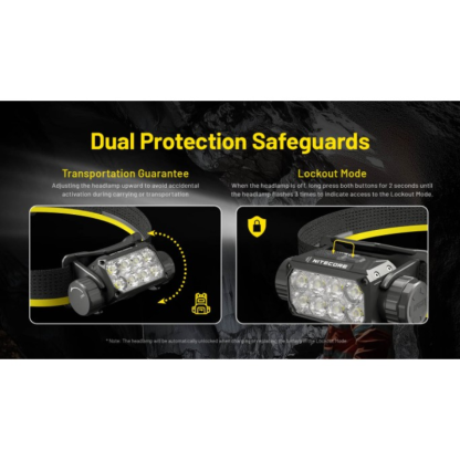 Nitecore HC75 UHE 3000L NiteLab UHE LED Rechargeable Headlamp