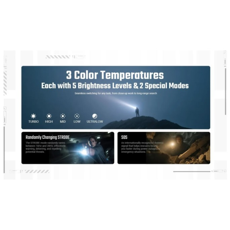 Nitecore EDC07 MCT UHE LED 1500L High CRI Three Color Temperatures EDC Flashlight