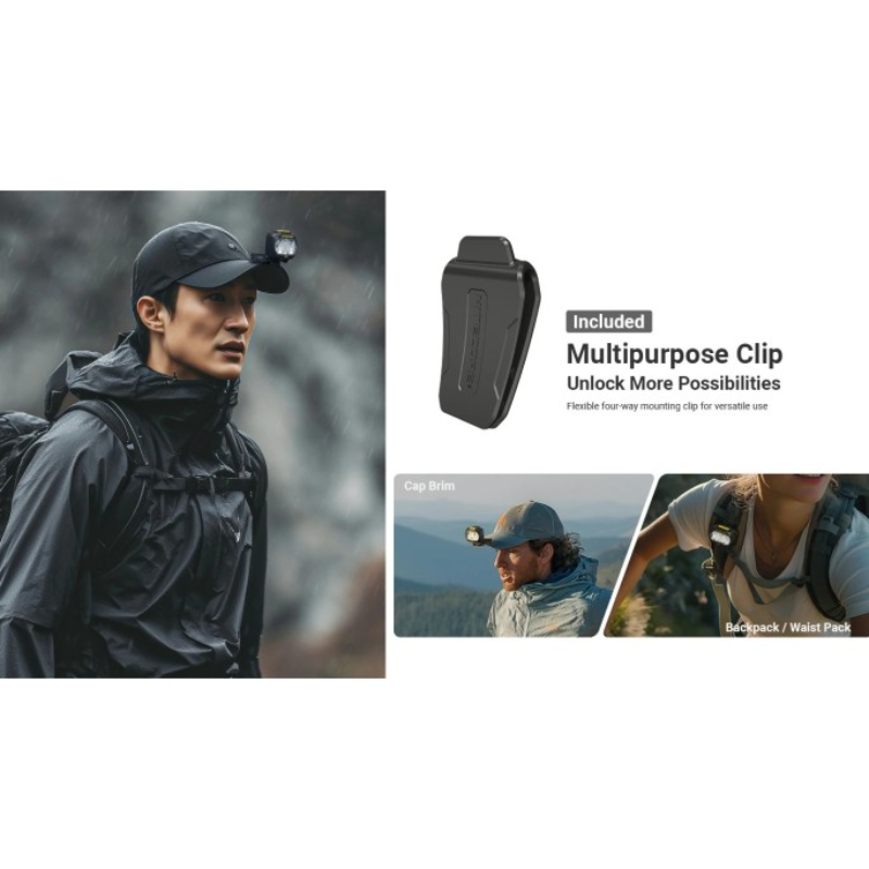 Nitecore UT27 MCT 800L High CRI Three Colour Temperatures Rechargeable Headlamp (Pro Package)