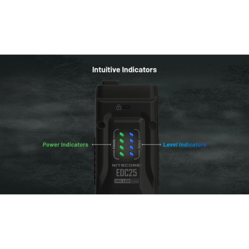 Nitecore EDC25 2x NiteLab UHi 20 LED 3000L CW Rechargeable Flashlight