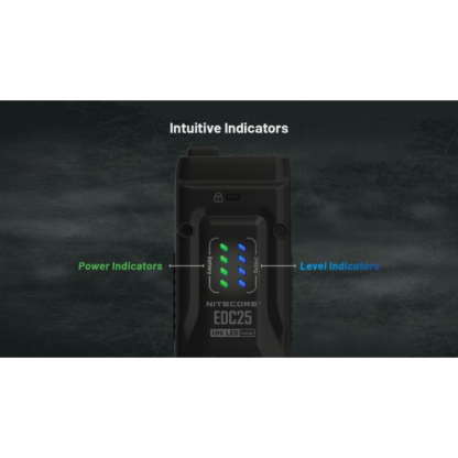 Nitecore EDC25 2x NiteLab UHi 20 LED 3000L CW Rechargeable Flashlight