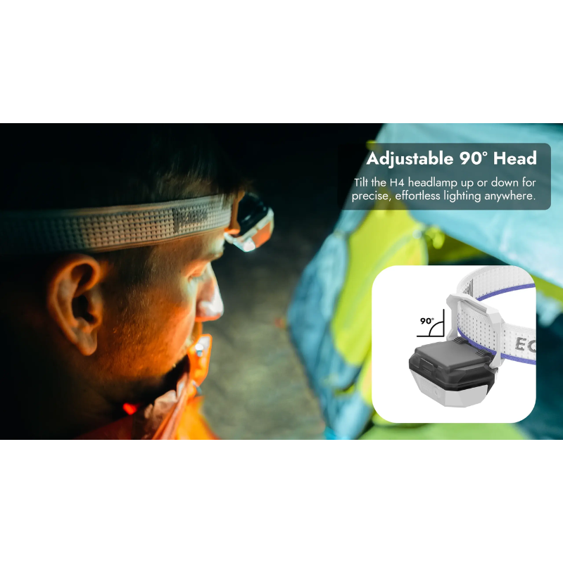 Wuben H4 Multi-function Lighting Rechargeable Hunting LED Headlamp