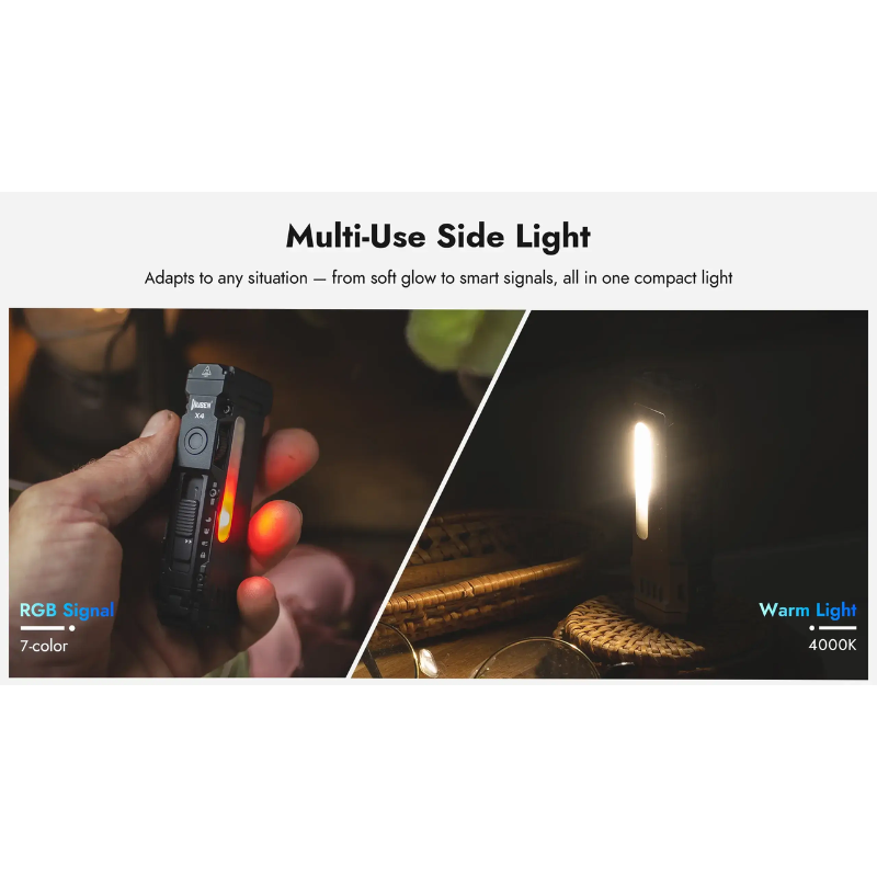 Wuben X4 Compact Multi-Function 1500 Lumen EDC Tactical Flashlight