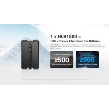 Nitecore HLB2500 2500mAh Li-ion Rechargeable Battery for Nitecore HA27 UHE & HA29 UHE