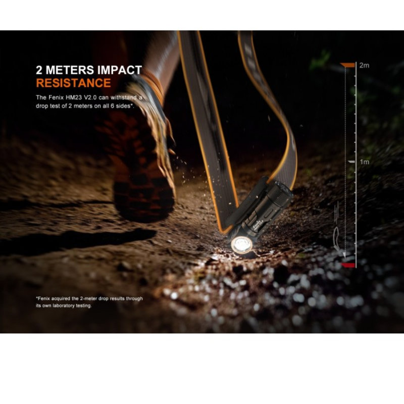 Fenix HM23 V2.0 Luminus SST20 LED AA-Powered 300L Headlamp