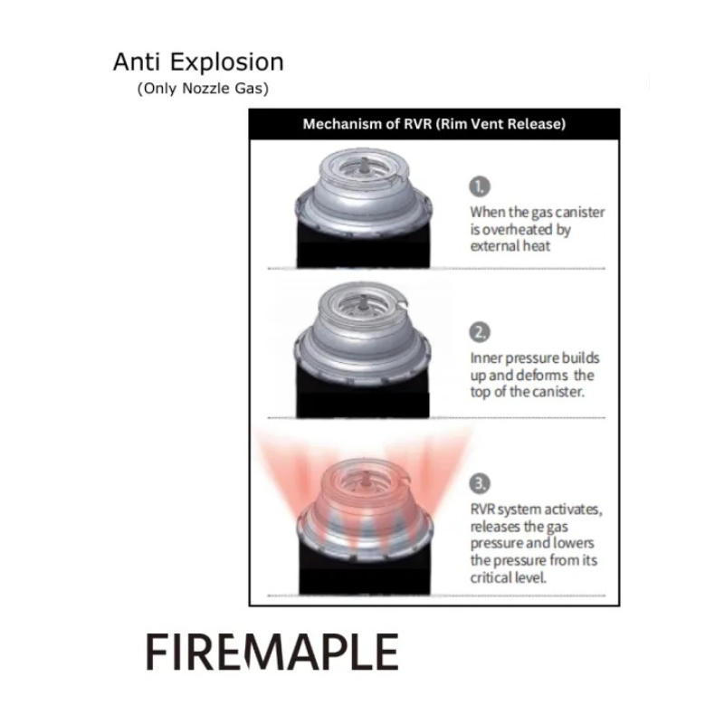 Firemaple Black Premium ISO Butane Gas 110g - 450g