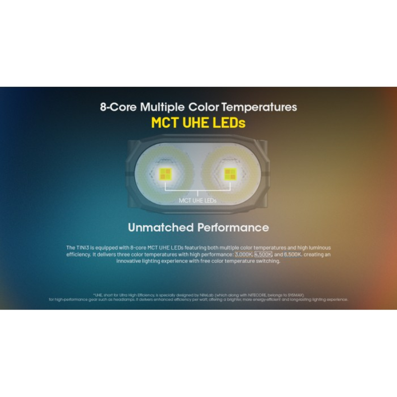 Nitecore TINI 3 600L Rechargeable Keychain Flashlight