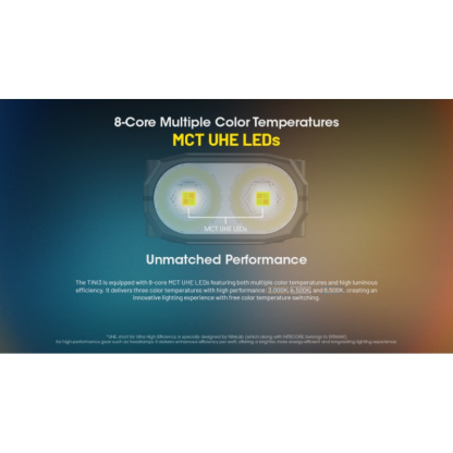 Nitecore TINI 3 600L Rechargeable Keychain Flashlight