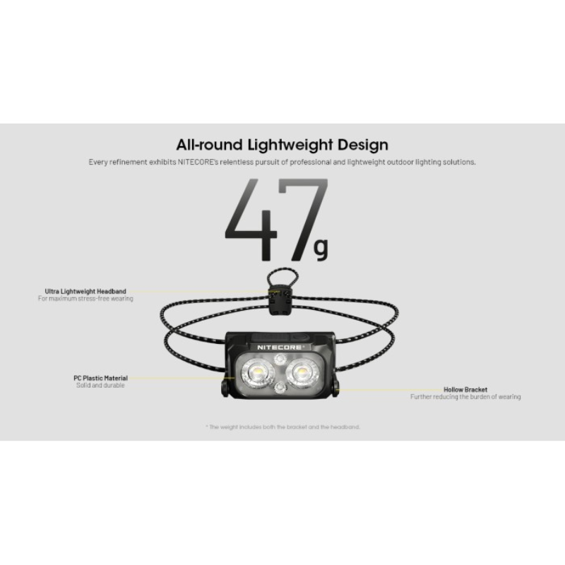Nitecore NU25 MCT UL (Black) UHE LEDs 400L Ultra Lightweight Multiple Colour Temperatures Rechargeable Headlamp