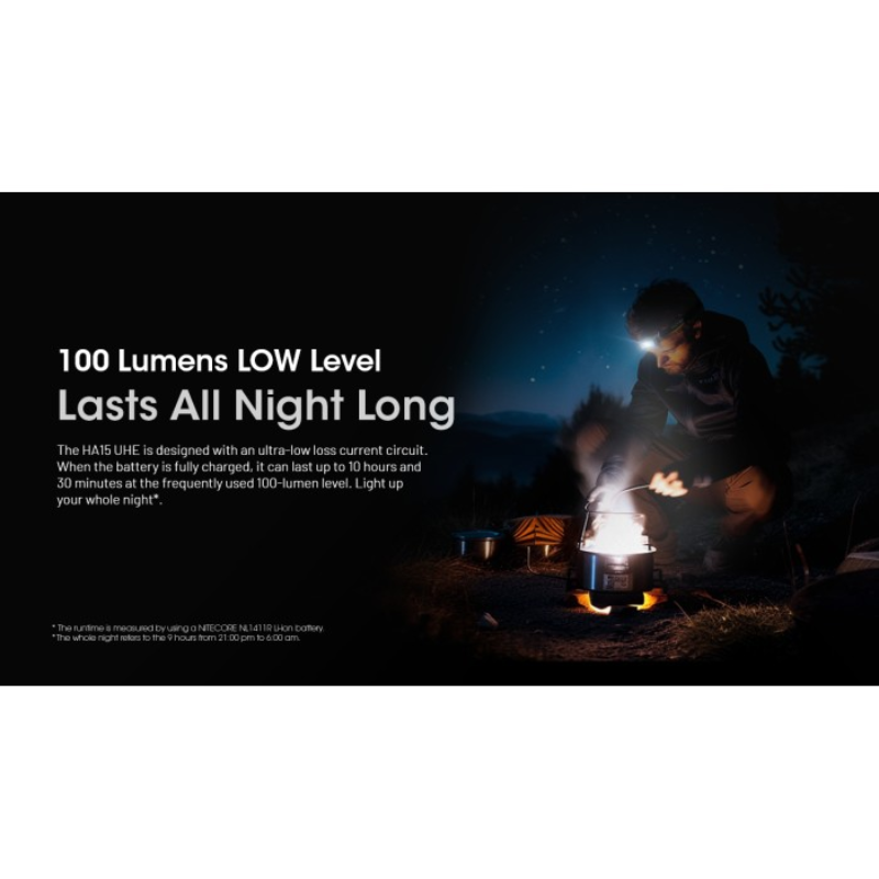 Nitecore HA15 UHE 400L Ultra Lightweight LED AA Headlamp + NL1411R Rechargeable Battery
