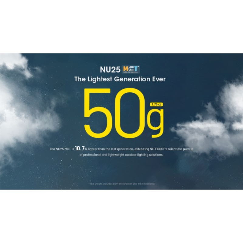 Nitecore NU25 MCT (Black) UHE LEDs 400L Multiple Colour Temperatures Rechargeable Headlamp