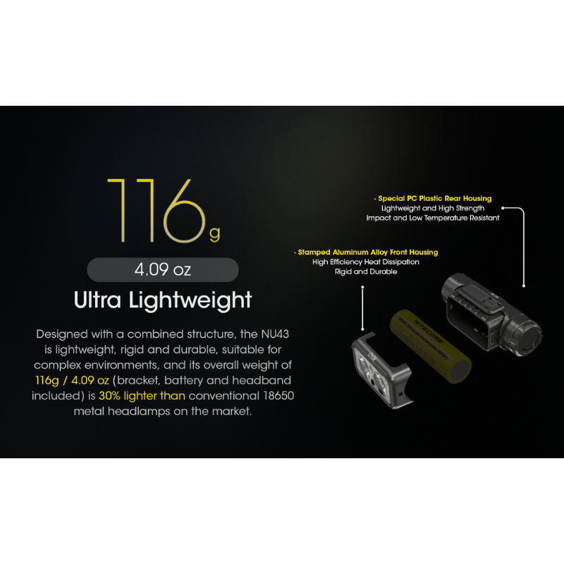 Nitecore NU43 1400L CW Spotlight + Floodlight Rechargeable Headlamp