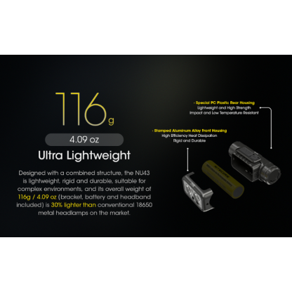 Nitecore NU43 1400L CW Spotlight + Floodlight Rechargeable Headlamp