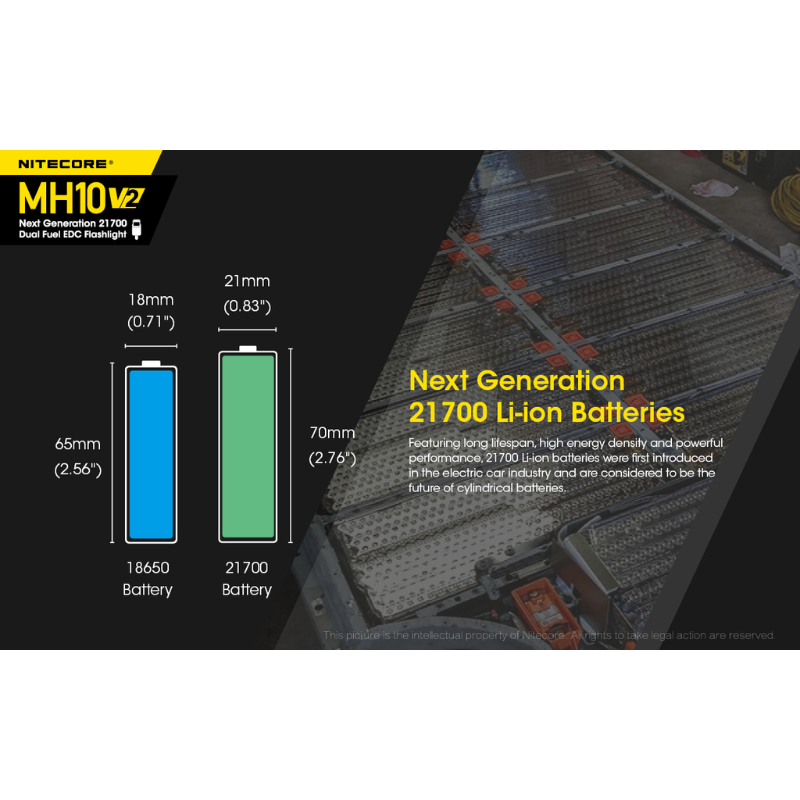 Nitecore MH10 V2 Rechargeable CREE XP-L2 V6 LED 1200L Flashlight w Battery