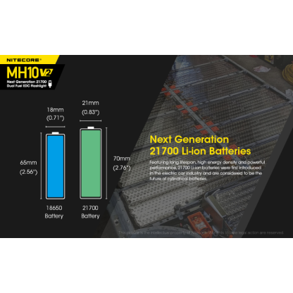 Nitecore MH10 V2 Rechargeable CREE XP-L2 V6 LED 1200L Flashlight w Battery