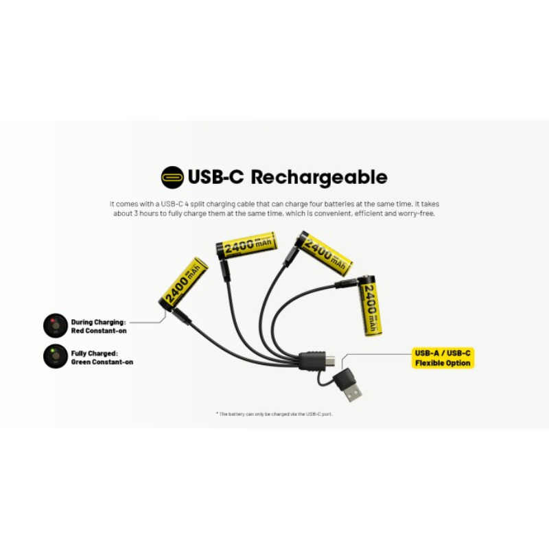 Nitecore NH2400 2400mAh USB-C Rechargeable 1.5V Li-ion AA Battery (4pc Pack) for AA-Powered Flashlights