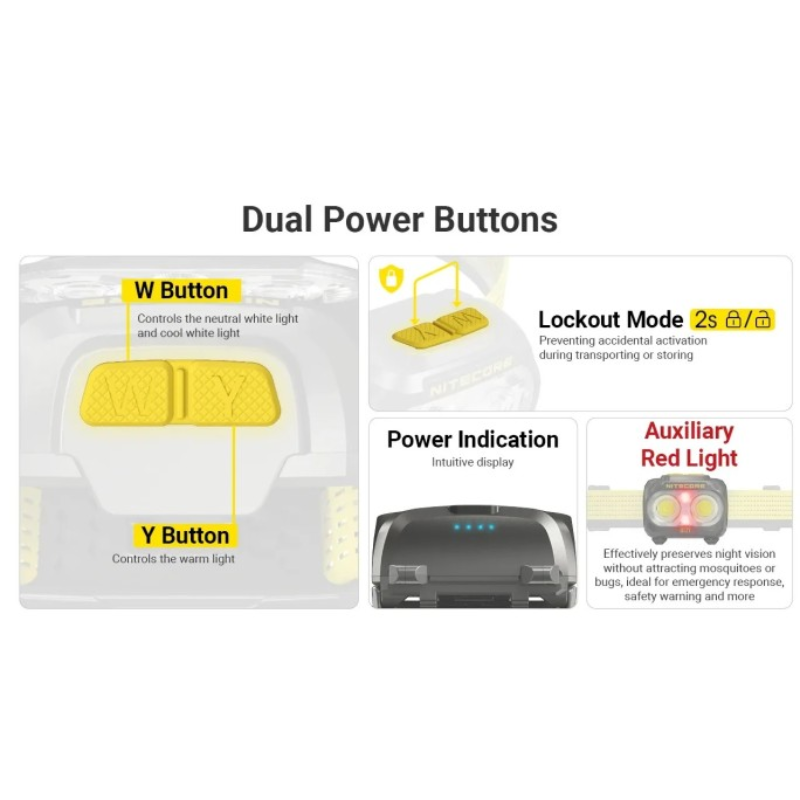 Nitecore UT27 MCT 800L High CRI Three Colour Temperatures Rechargeable Headlamp (Pro Package)