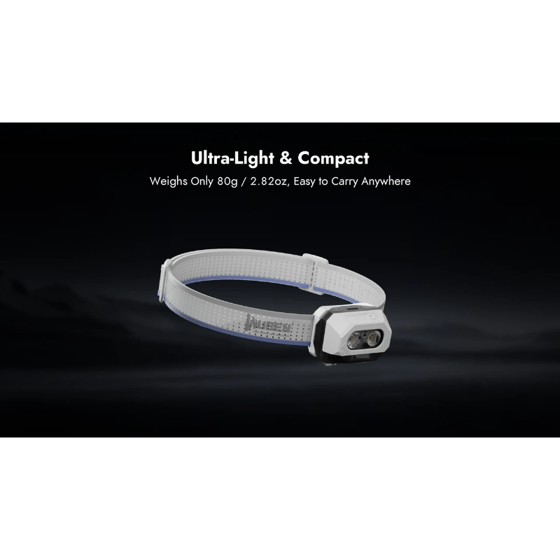 Wuben H4 Multi-function Lighting Rechargeable Hunting LED Headlamp