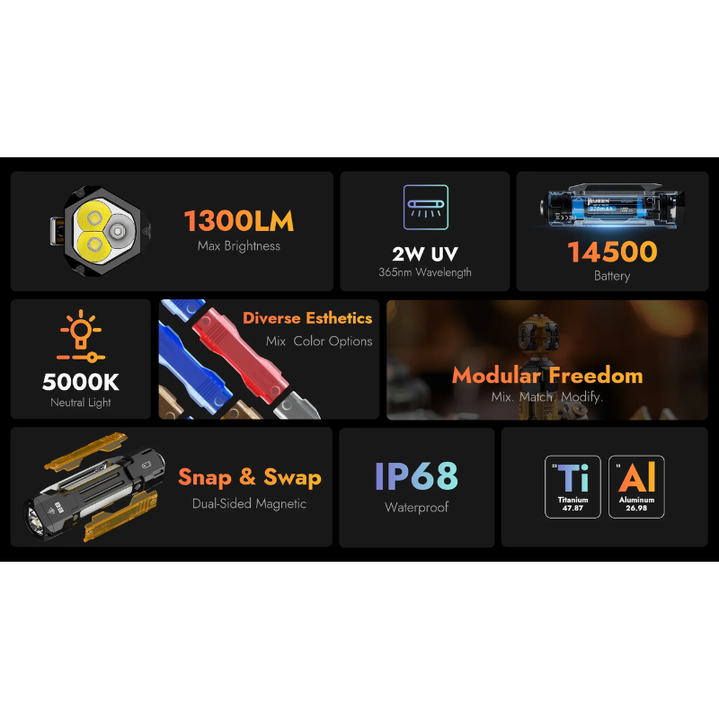 Wuben E8 Compact Magnetic Modular 1300 Lumen EDC Camping Flashlight