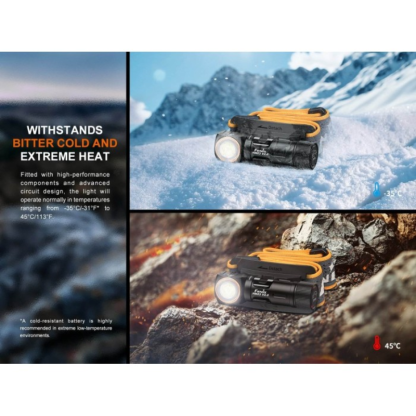 Fenix HM23 V2.0 Luminus SST20 LED AA-Powered 300L Headlamp