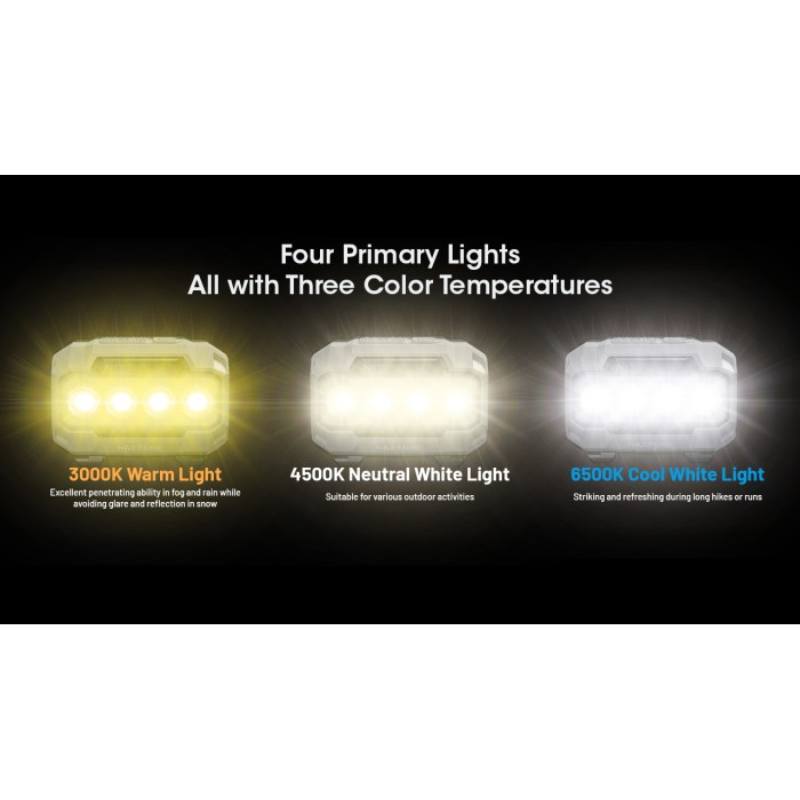 Nitecore HA23 UHE MCT 600L Headlamp + 3xAAA Alkaline Batteries