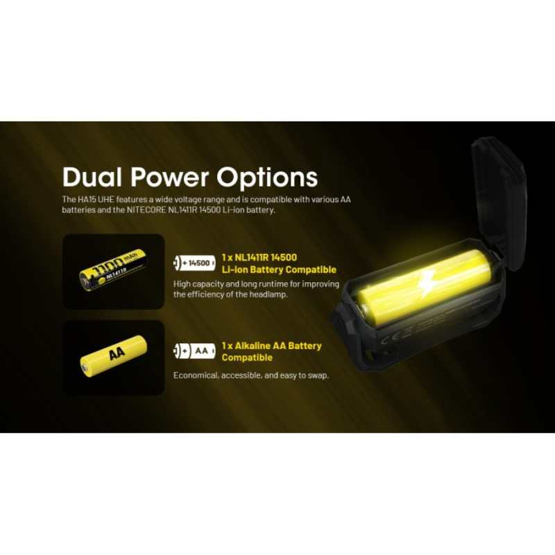 Nitecore HA15 UHE 400L Ultra Lightweight LED AA Headlamp + NL1411R Rechargeable Battery
