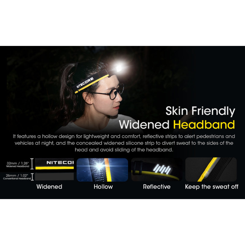 Nitecore NU43 1400L CW Spotlight + Floodlight Rechargeable Headlamp