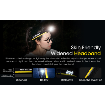 Nitecore NU43 1400L CW Spotlight + Floodlight Rechargeable Headlamp