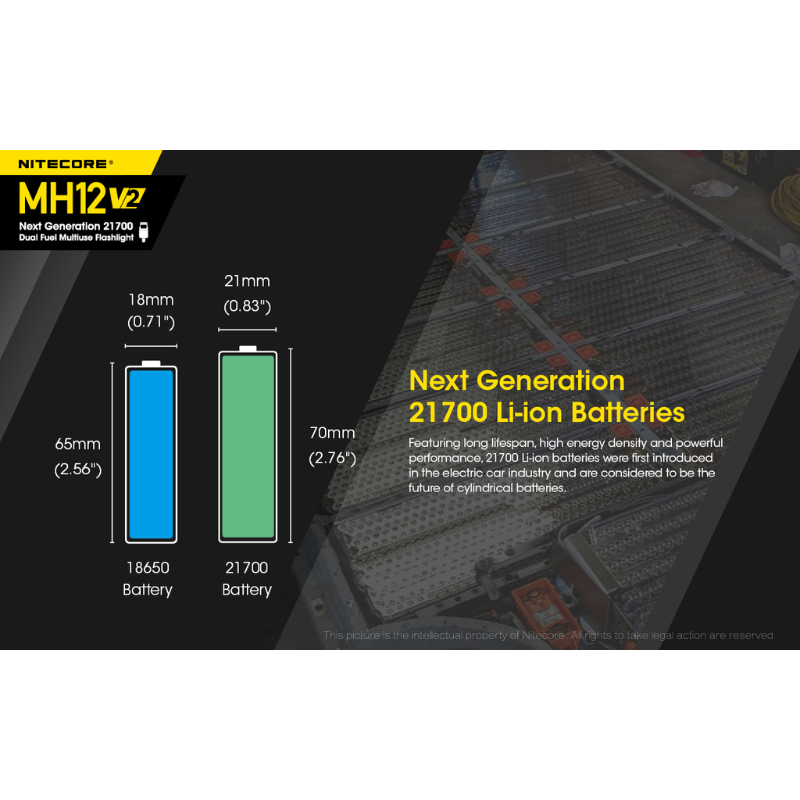 Nitecore MH12 V2 CREE XP-L2 V6 LED 1200L Rechargeable Flashlight