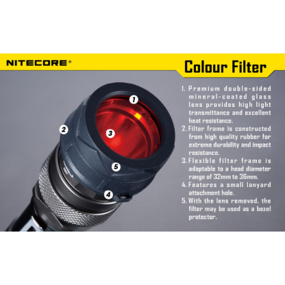 Nitecore 34mm Filter 